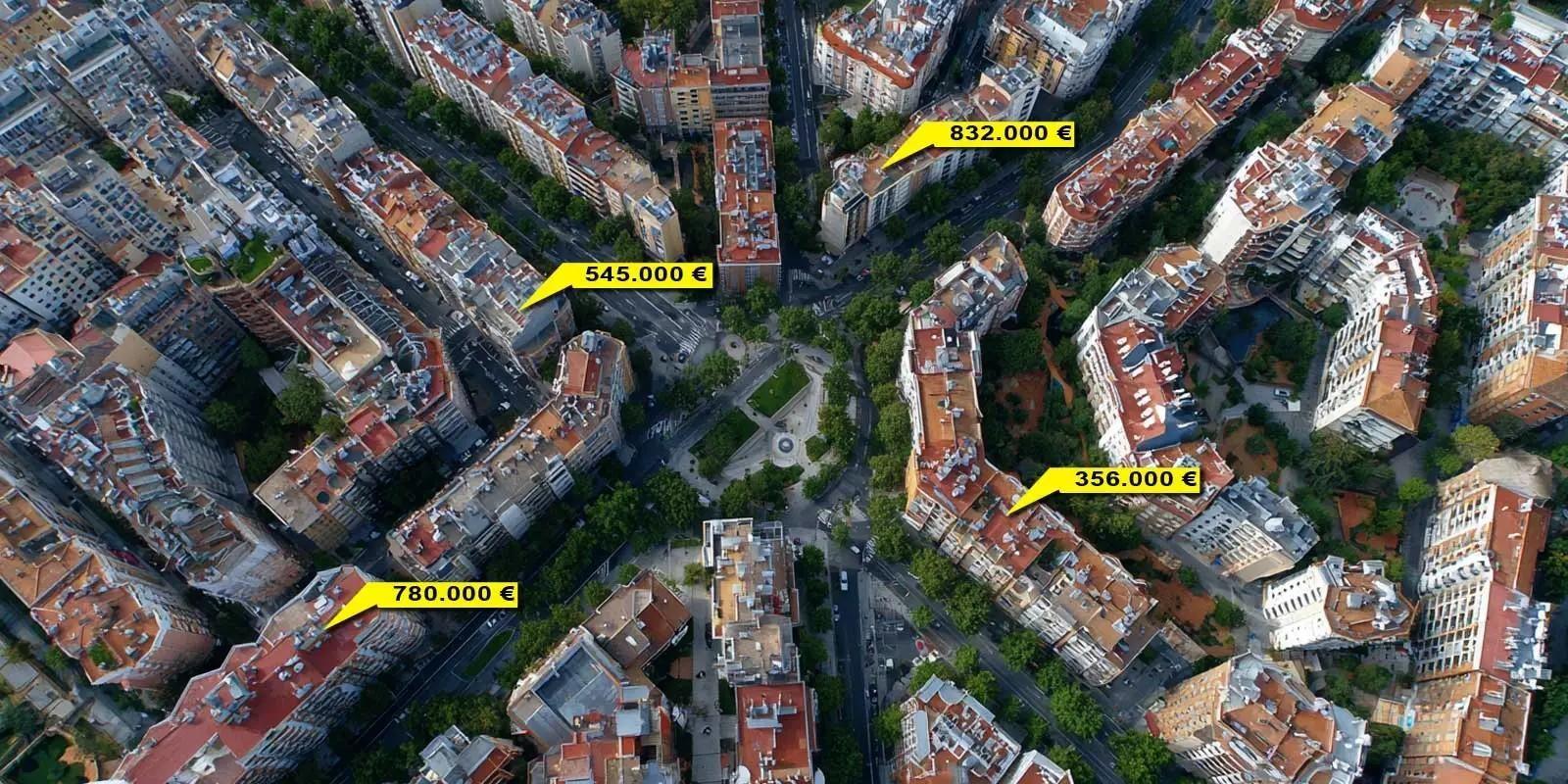 Precio justo de pisos en Madrid: guía para compradores