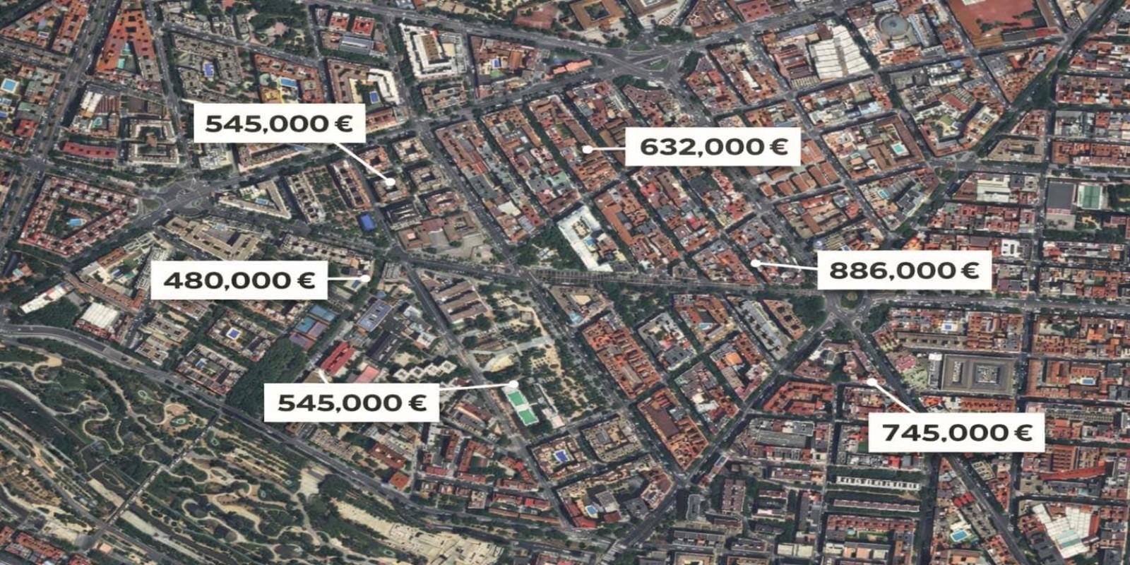 Precio metro cuadrado en Arganzuela: cuánto vale tu piso hoy